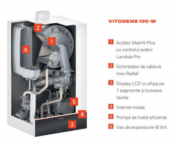 Poza Interior centrala termica in condensatie Vitodens 100, 25kw, model 2021-1.jpg
